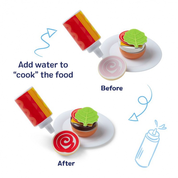 Melissa & Doug Water WOW čarobno z vodo - žar in pečenje
